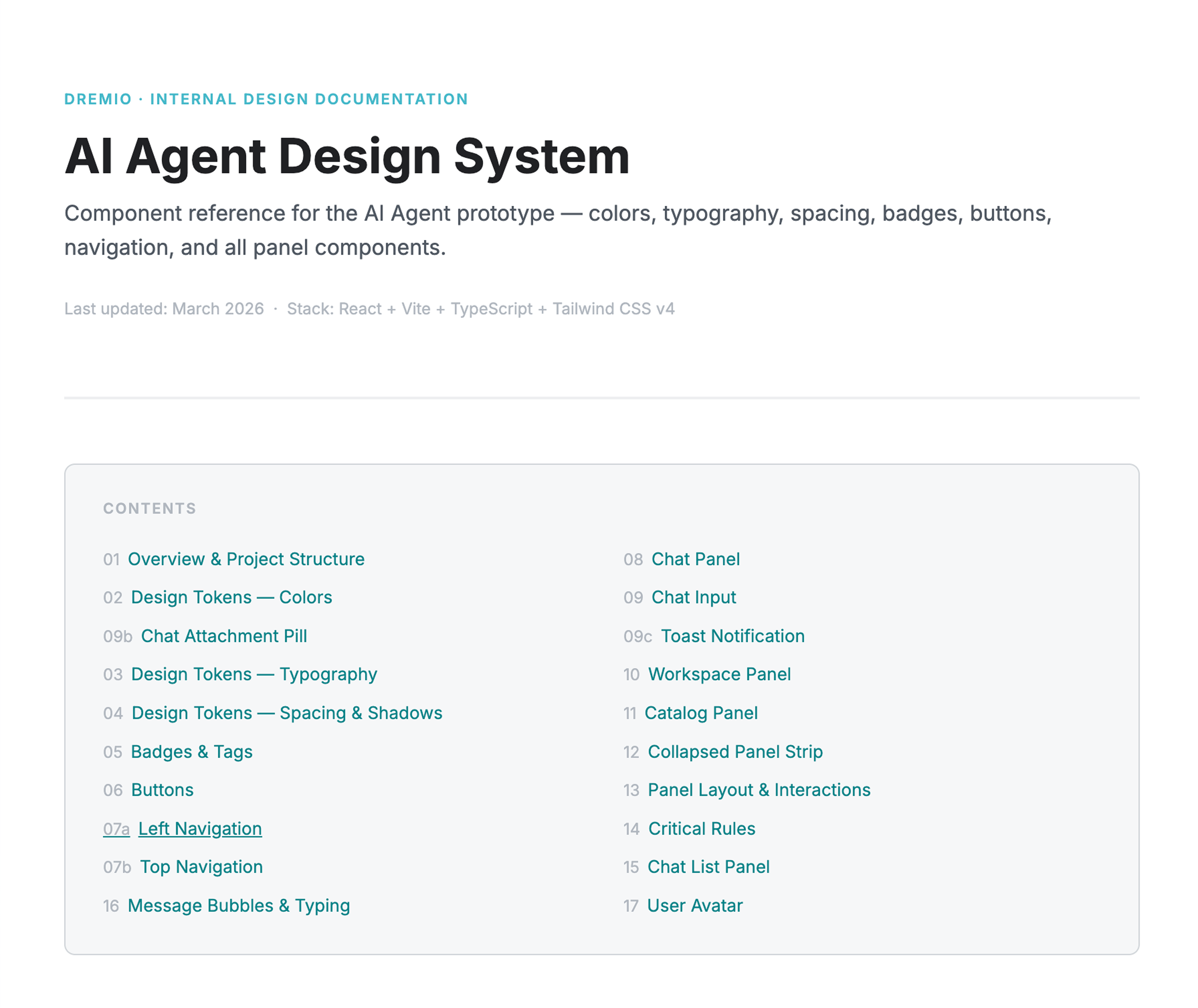 AI Agent Design System documentation — module breakdown by panel